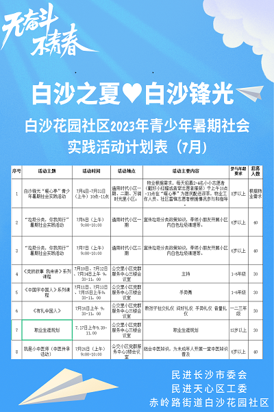 创新为民 同心共建——白沙花园“同心社区”青少年暑期实践活动