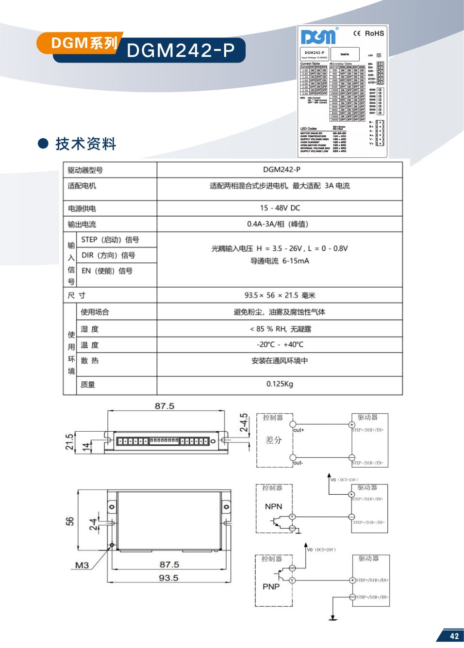 DGM242-P