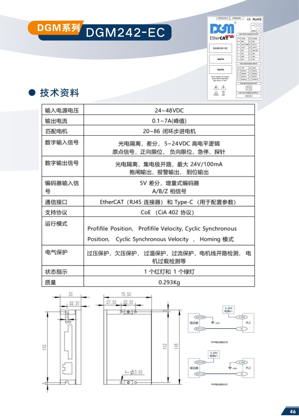 DGM242-EC