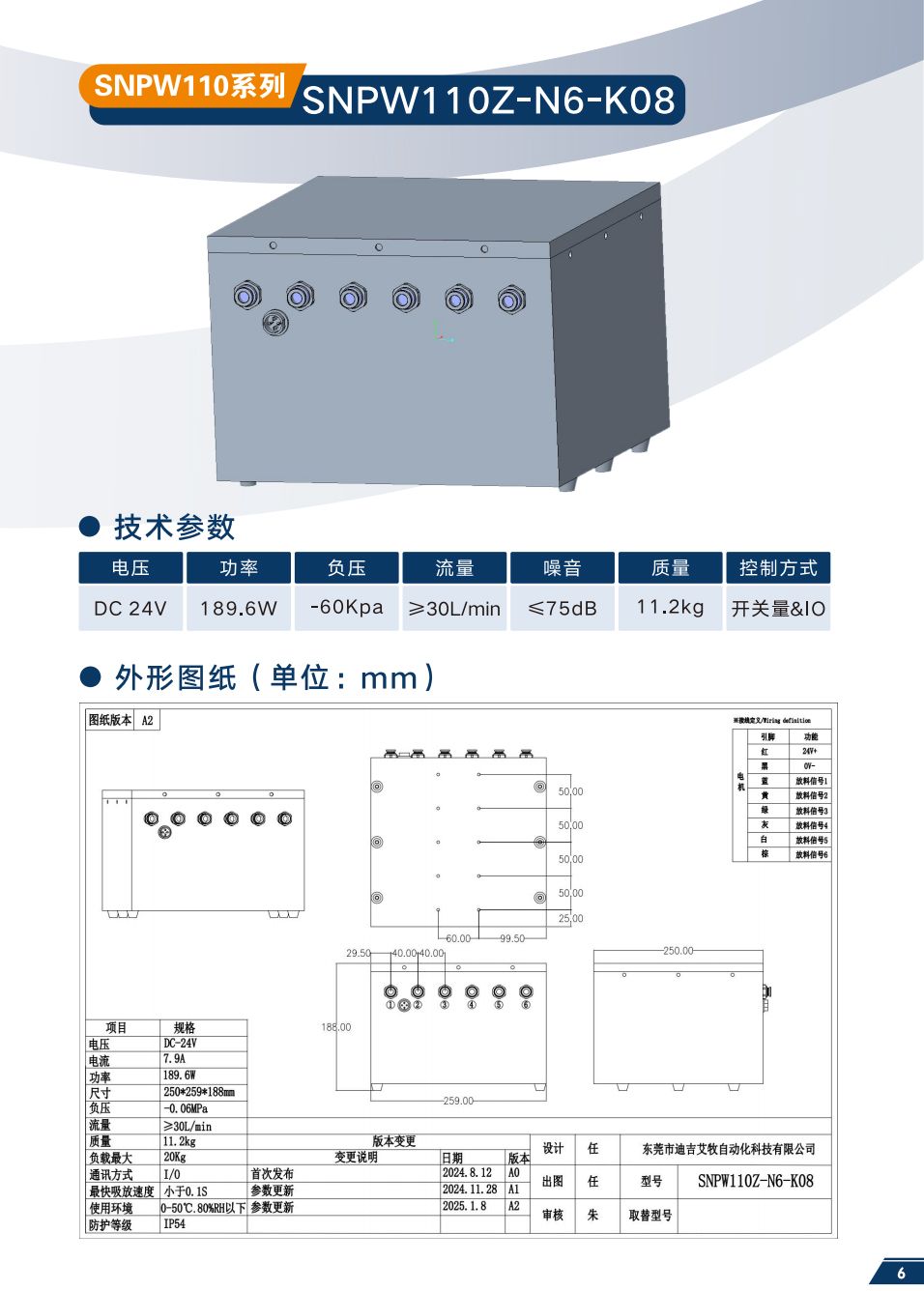 SNPW110Z-N6-K08