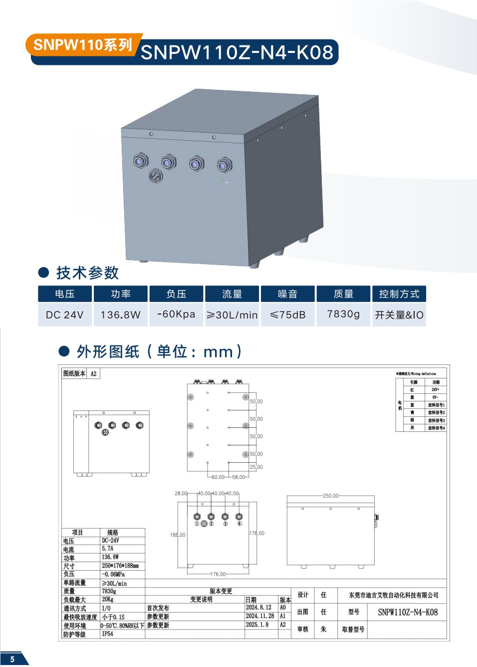 SNPW110Z-N4-K08