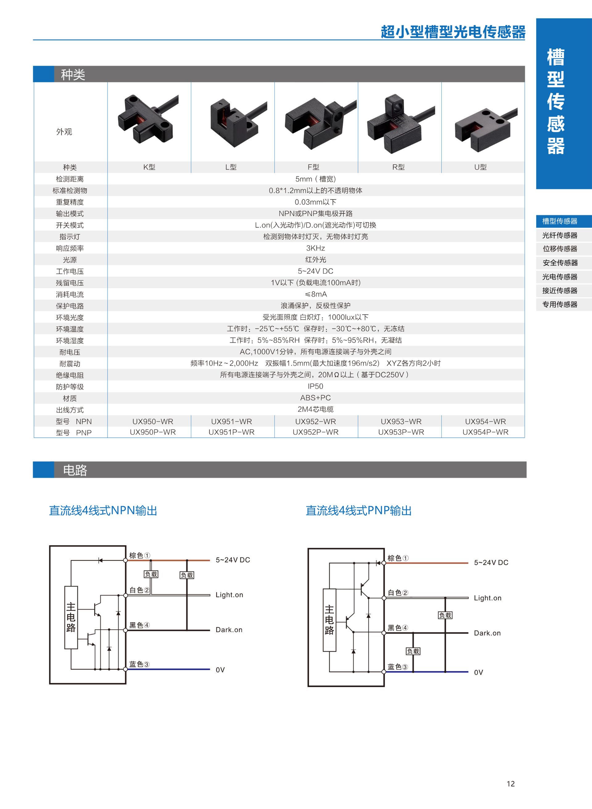 超小型槽型光电传感器UX95系列