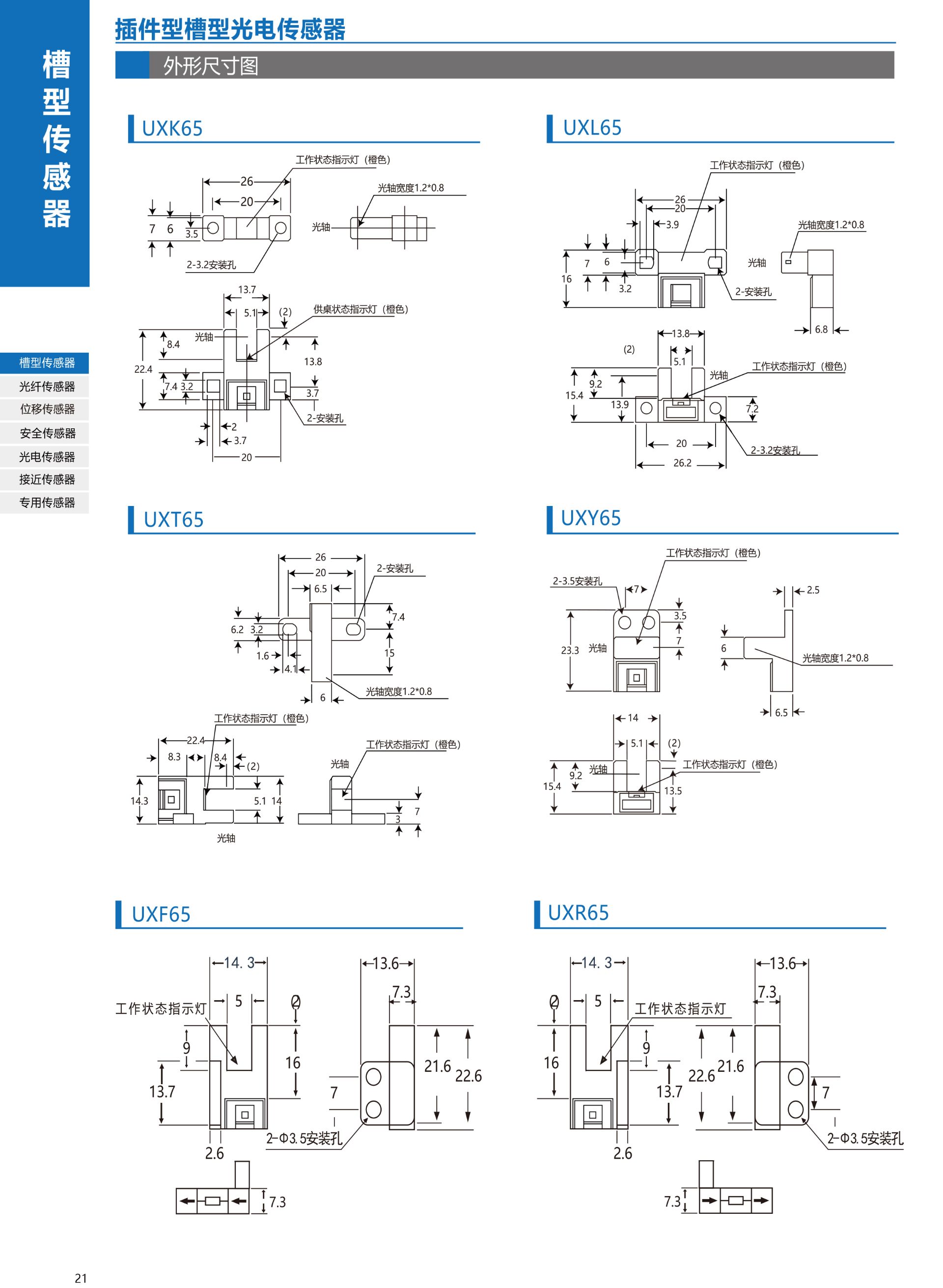 插件型槽型光电传感器UX65系列