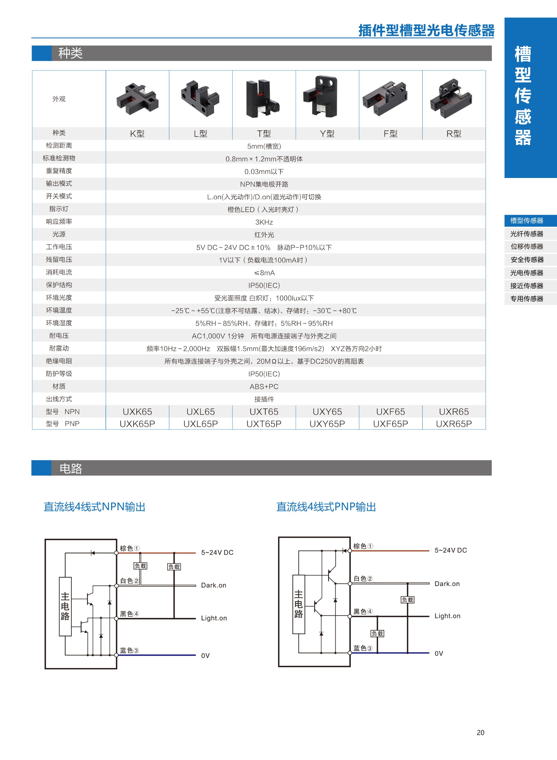 插件型槽型光电传感器UX65系列