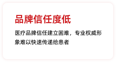 医疗4
