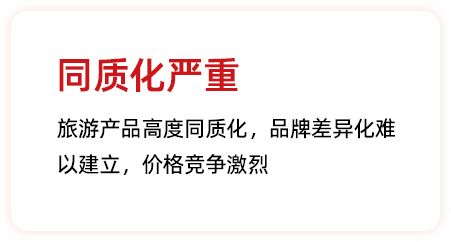 旅游3
