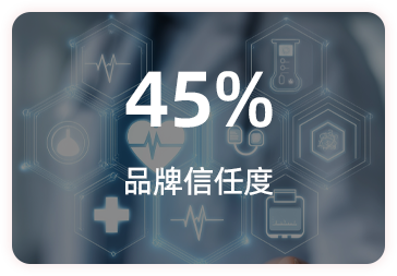 医疗13
