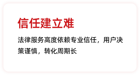 法律3