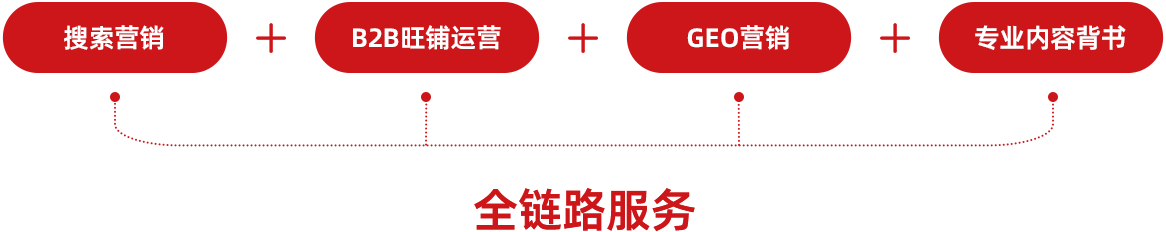 机械1