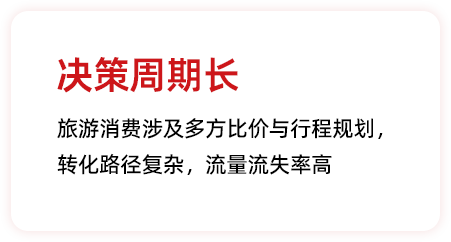 旅游2