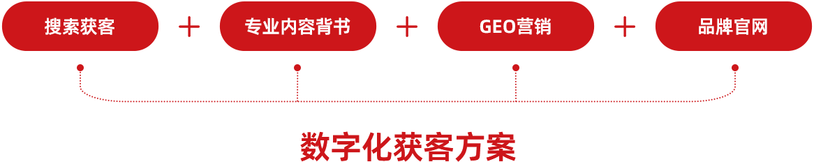 法律1
