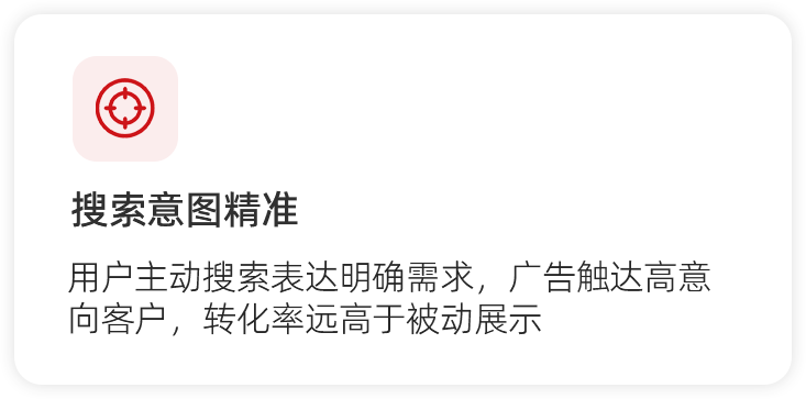 搜索意图精准