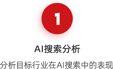 geo7