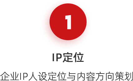 矩阵9