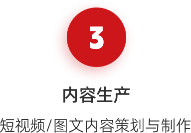 矩阵11
