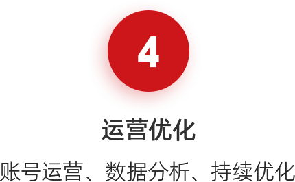 矩阵12