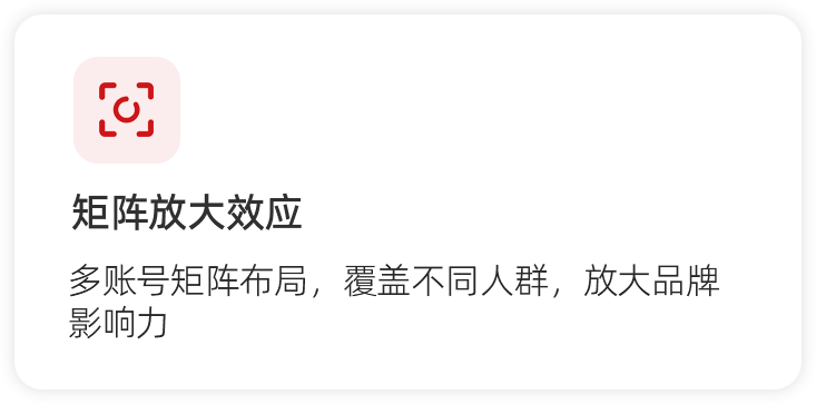 矩阵7