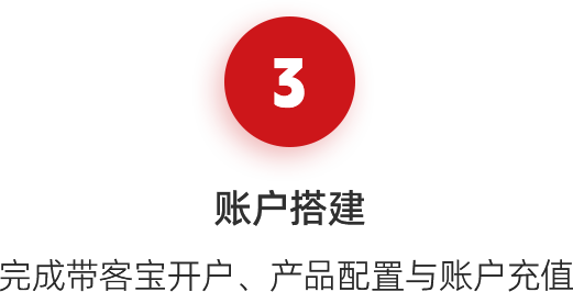 同程12