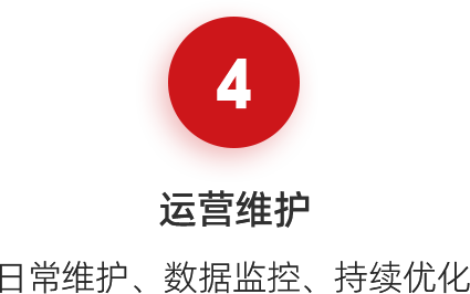 官网12