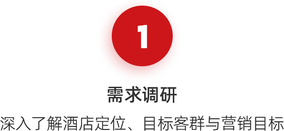 ota10